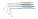 Набор для извлечения файлов Laschal FXP 